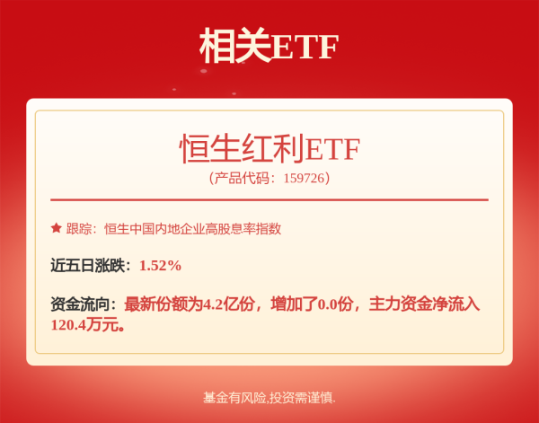 融可赢 举牌！险资巨头，又出手